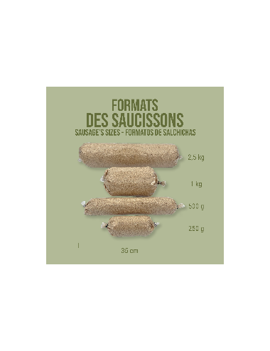 SAINT LAURENT - Poultry - Minced - 24x1 kg